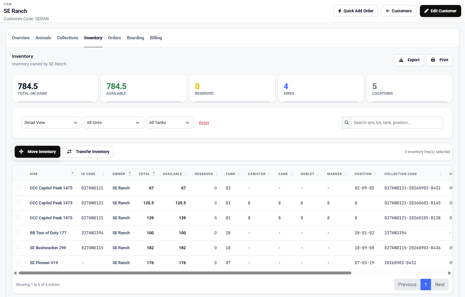 Inventory management with sire, owner, location, and availability